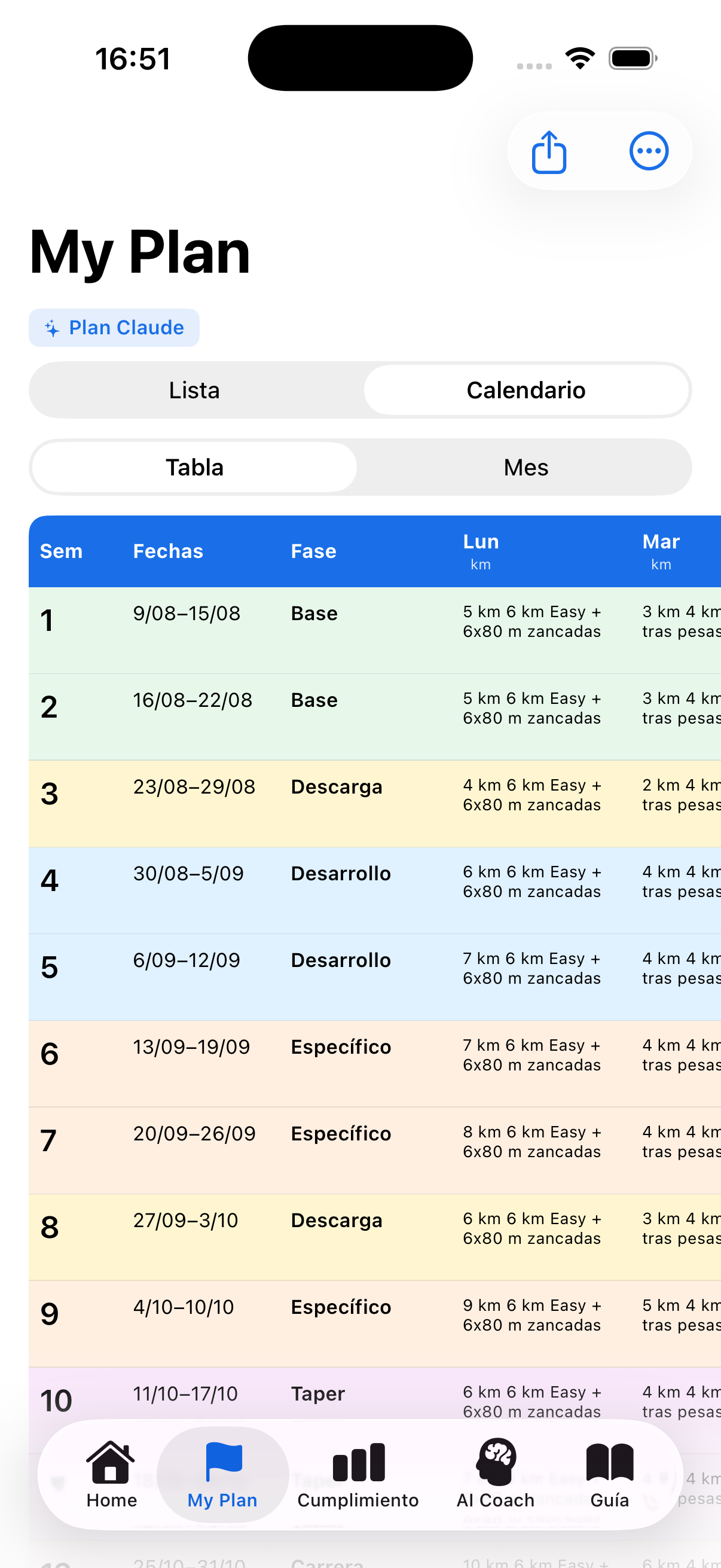 Calendario tabla