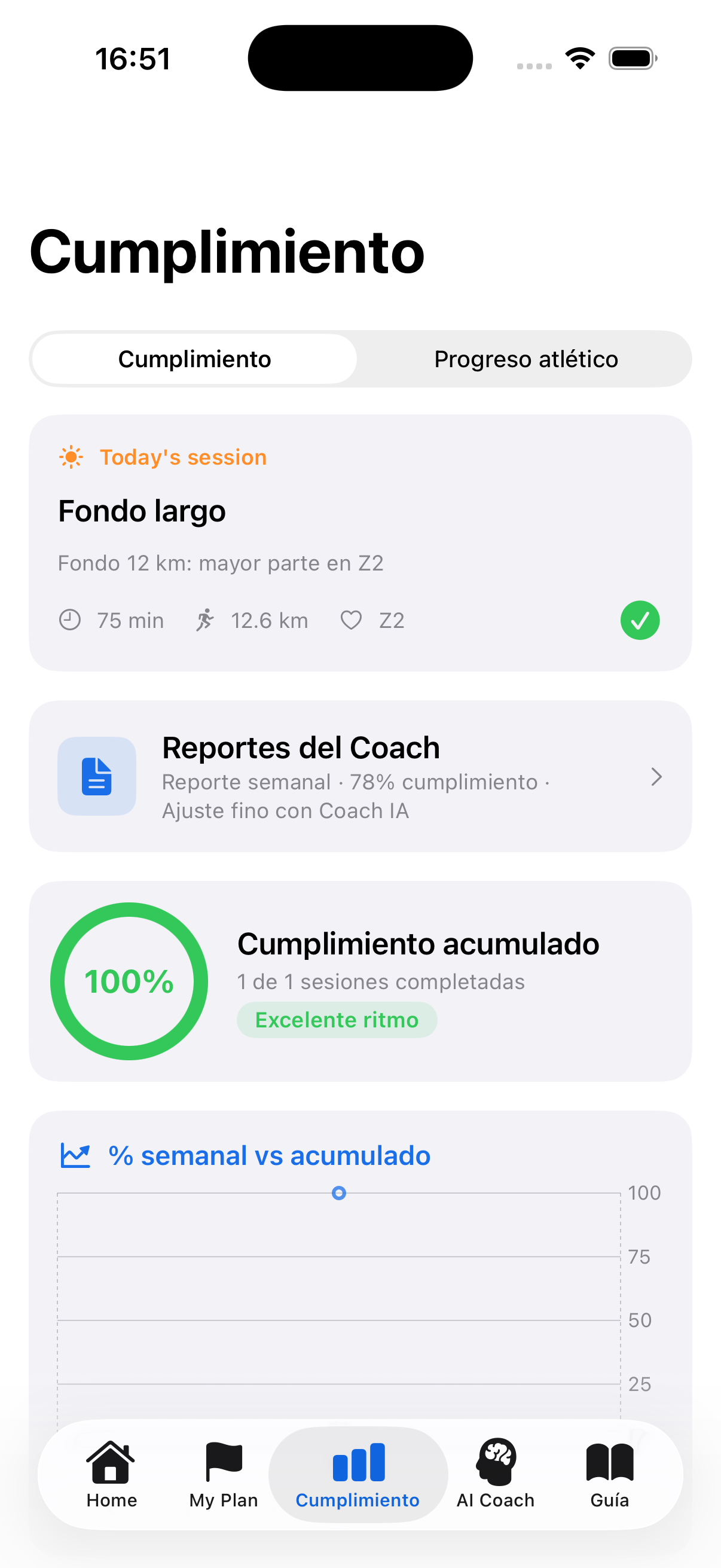 Cumplimiento